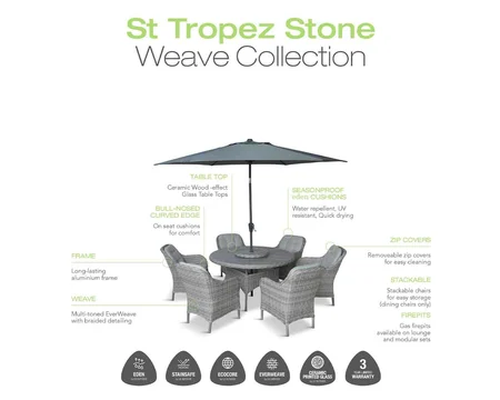 ST TROPEZ STONE SOFA AND CHAIRS LOUNGE SET - image 4